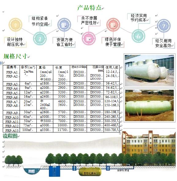 铁山港玻璃钢化粪池