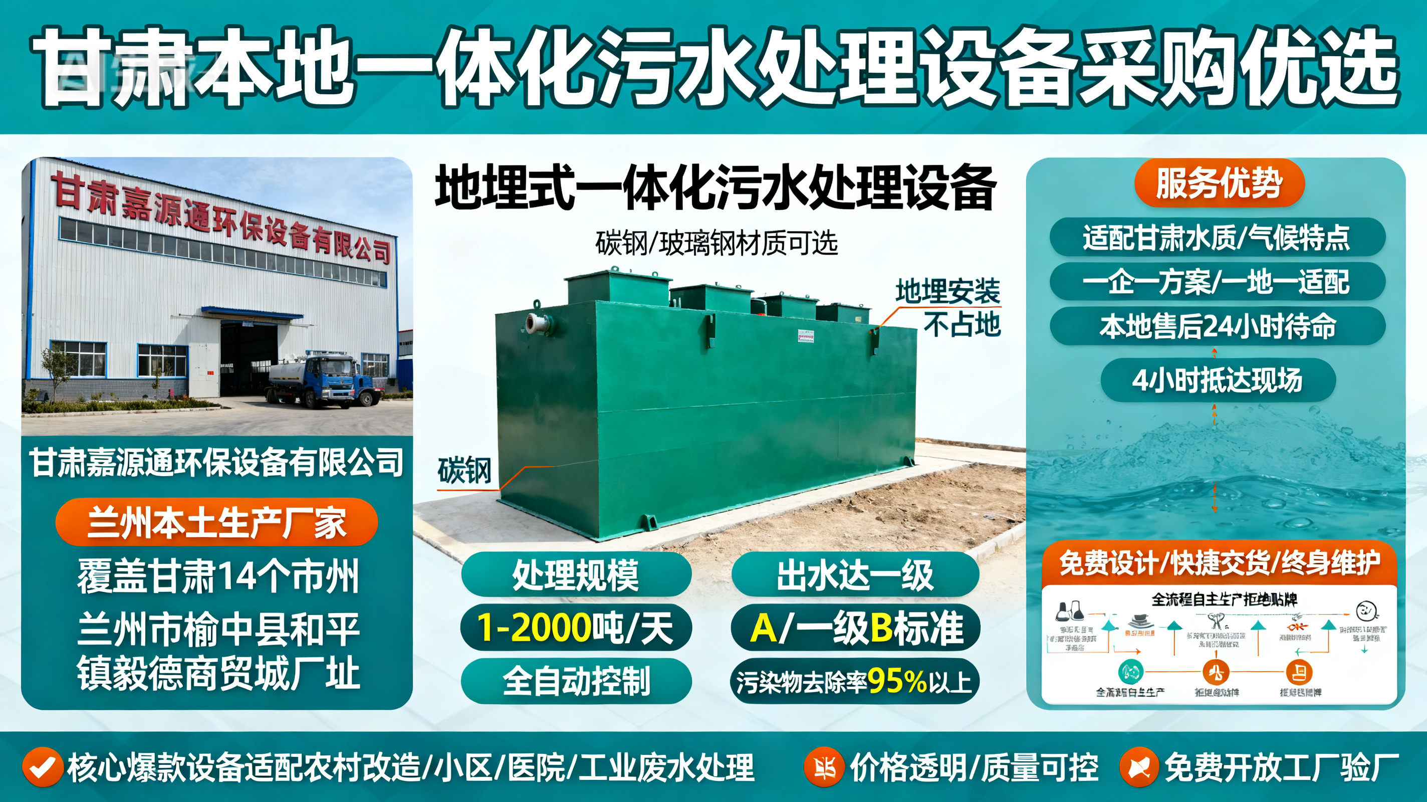 甘肃采购铁山港一体化铁山港污水处理设备_优先选本地生产厂家_直...式解决甘肃污水处理需求_选本地实体厂家_靠谱有保障.jpeg